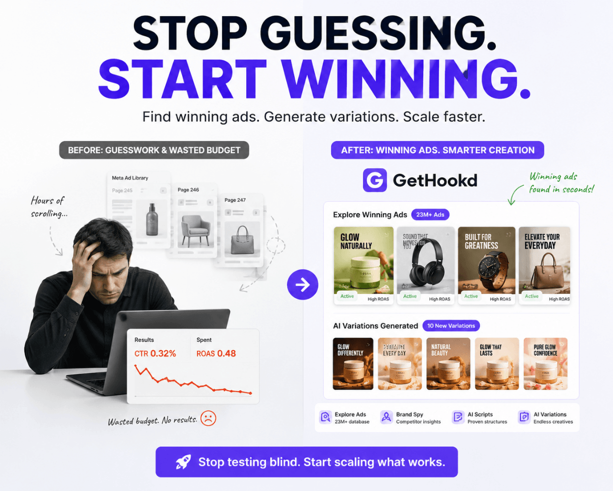 Stop Guessing. Clone Winning Ads Instantly.