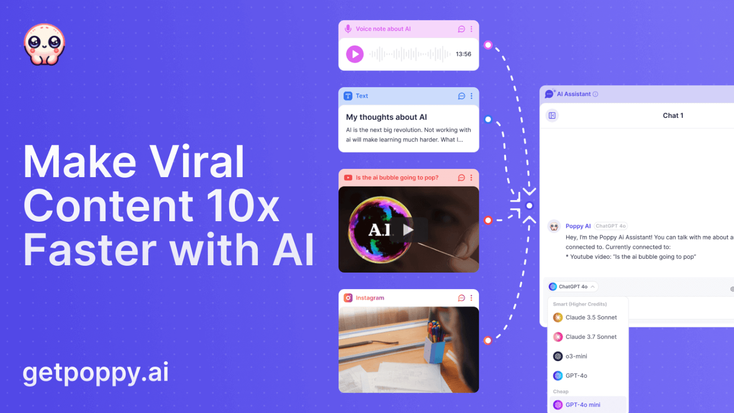 The Visual AI Workflow for Viral Content.
