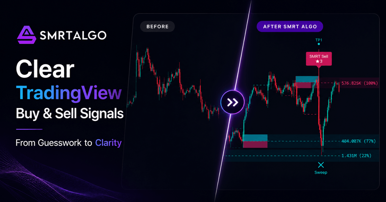 Clear Signals. Smarter Trades. 📈
