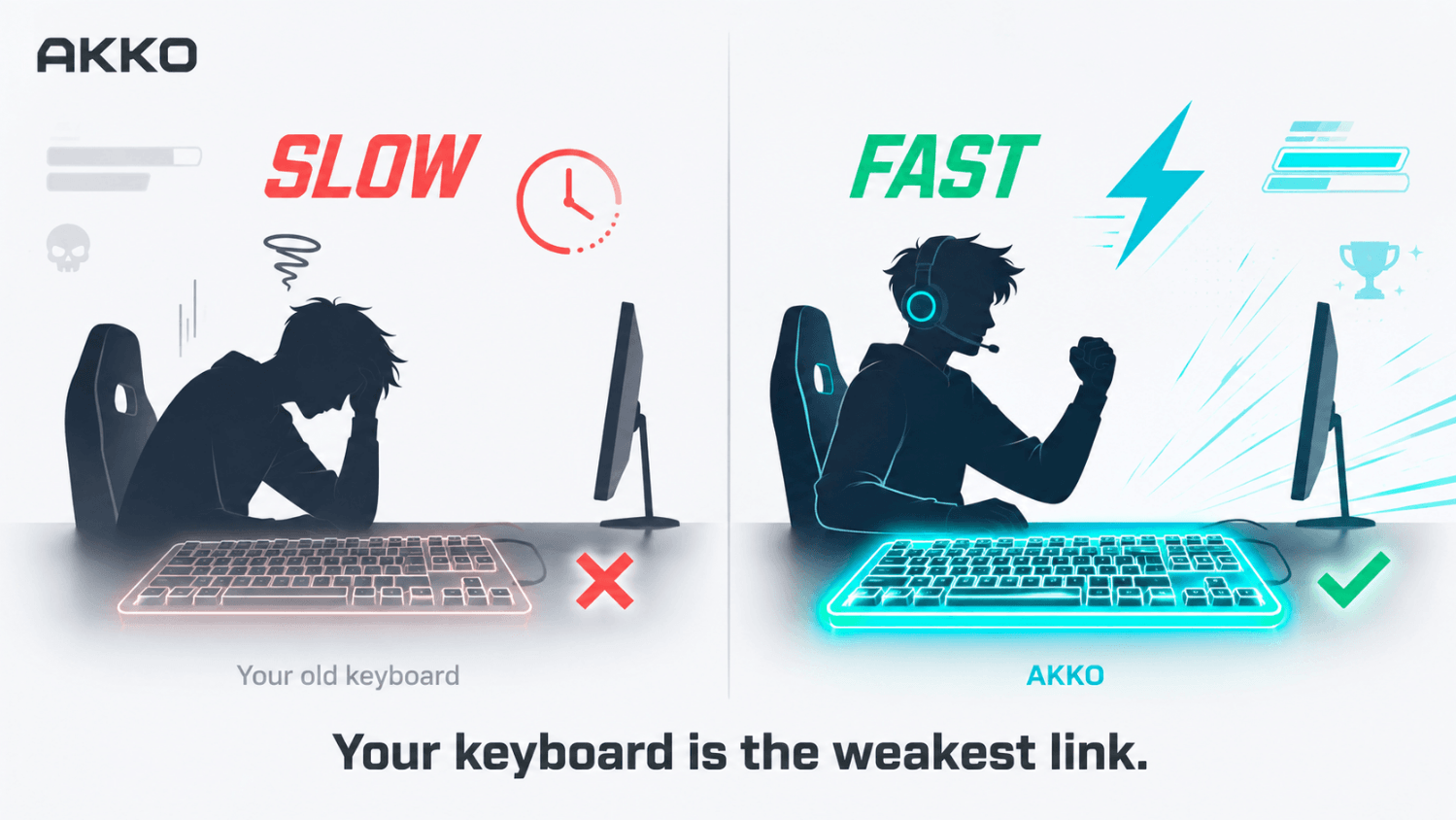 AKKO Hall Effect Gaming Keyboard with Rapid Trigger and 8000Hz Polling