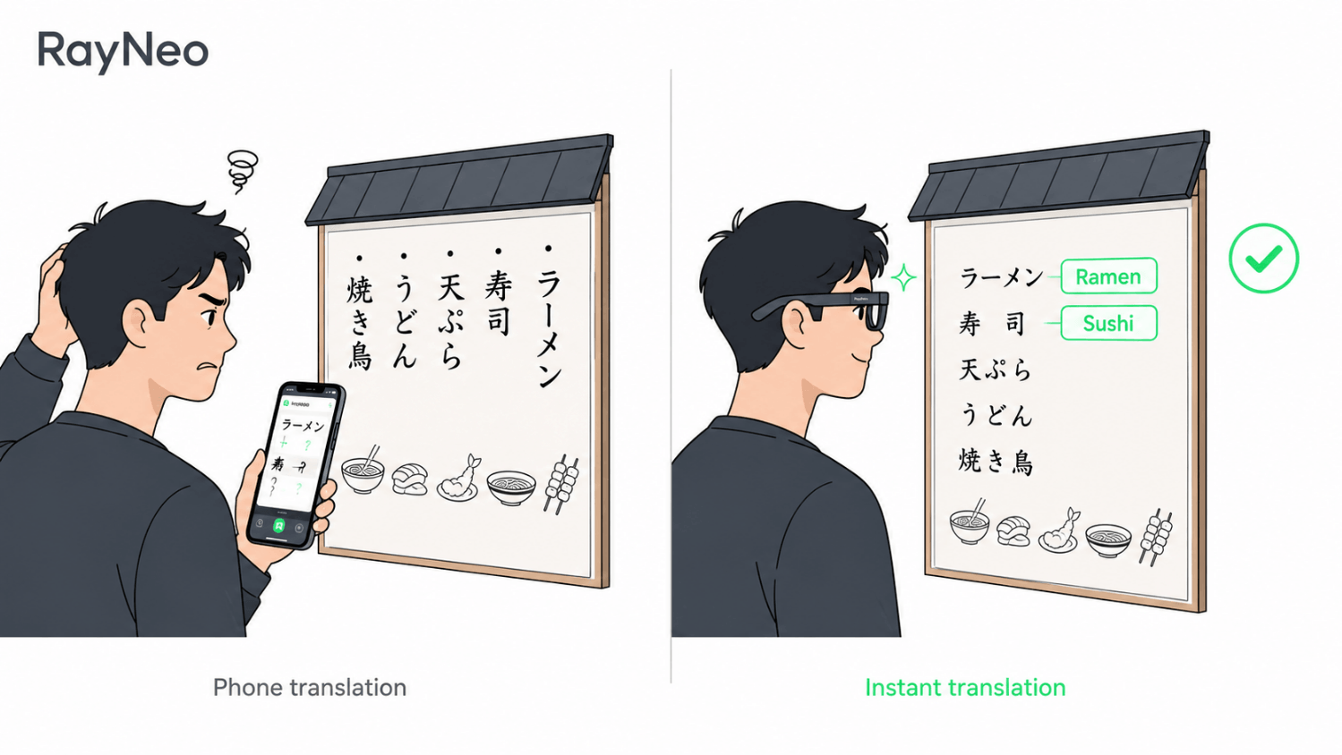 AR Glasses with Real-Time Menu Translation